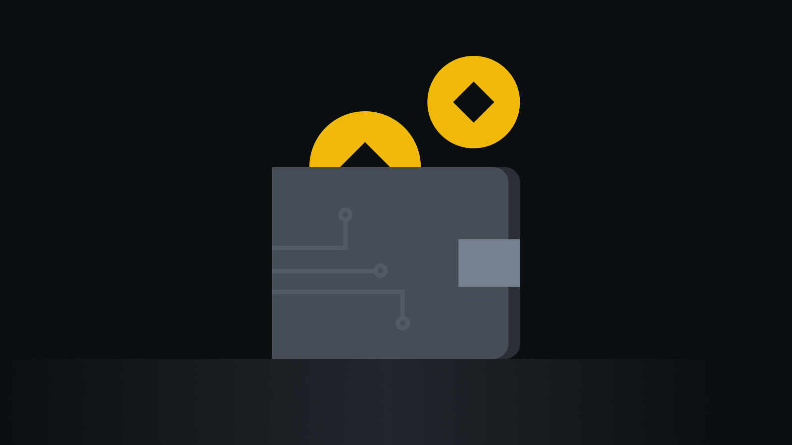 合规与风控核心保障